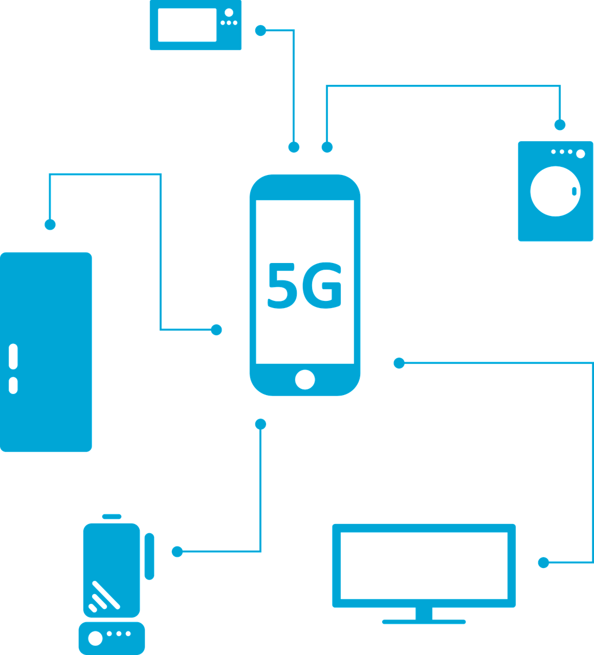 实现环网柜5G通信优点